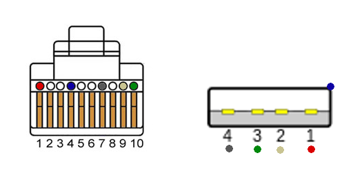 UPS APC USB pinout